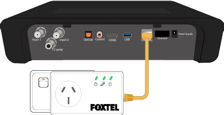 foxtel smart card not authorised|Foxtel broadband troubleshooting.